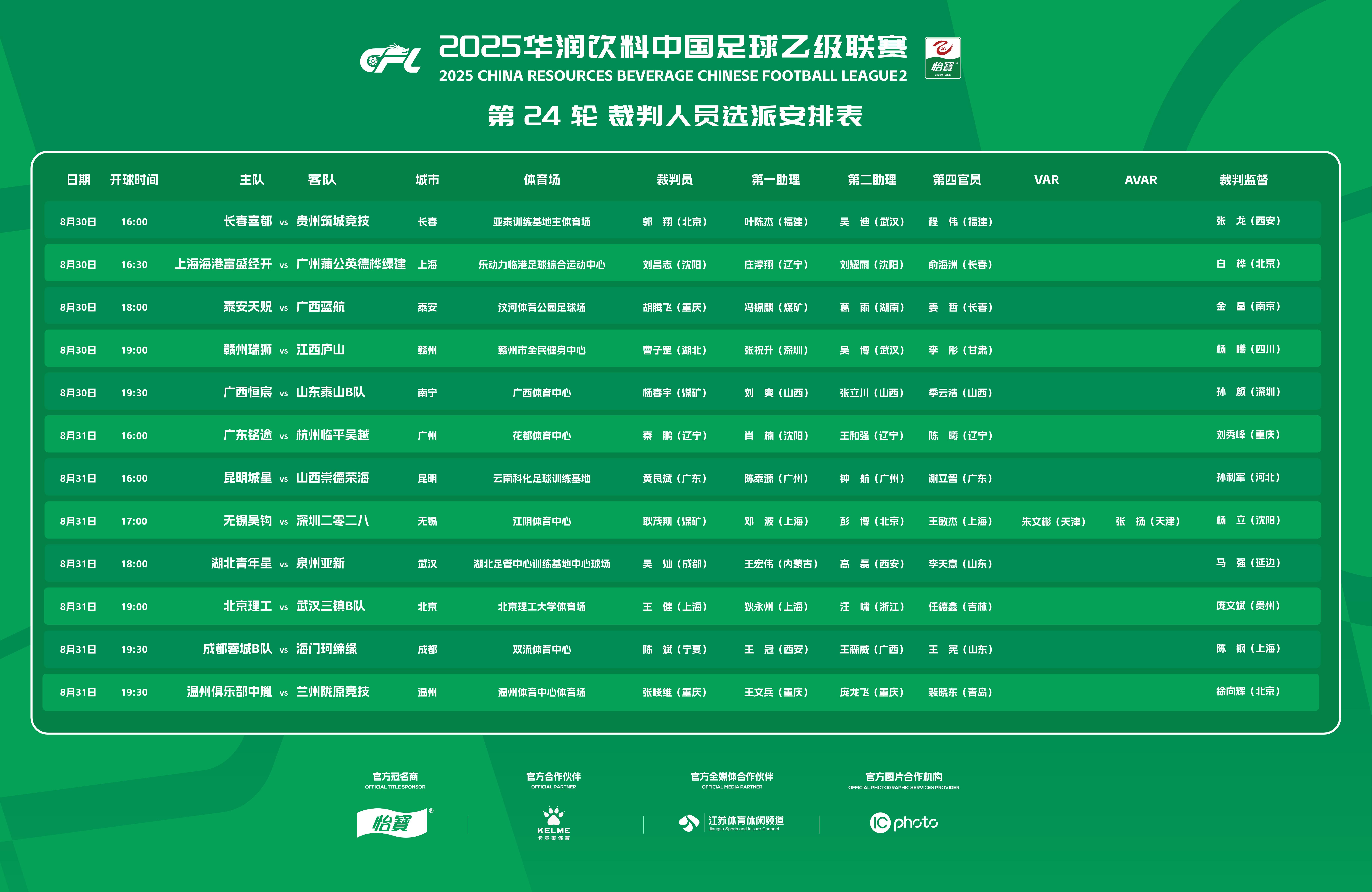 放出一个明, 协杯重点场