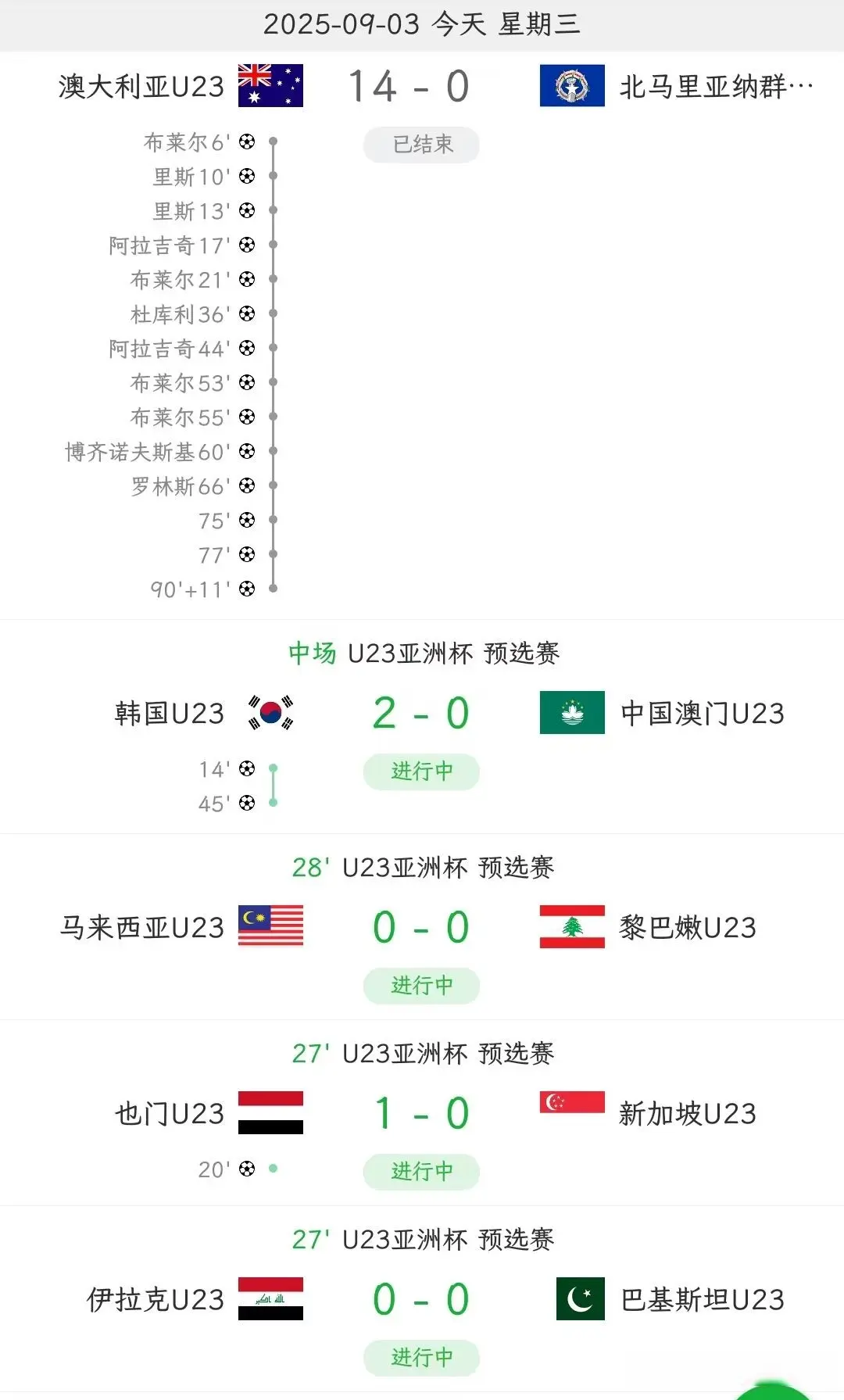 对手东帝汶