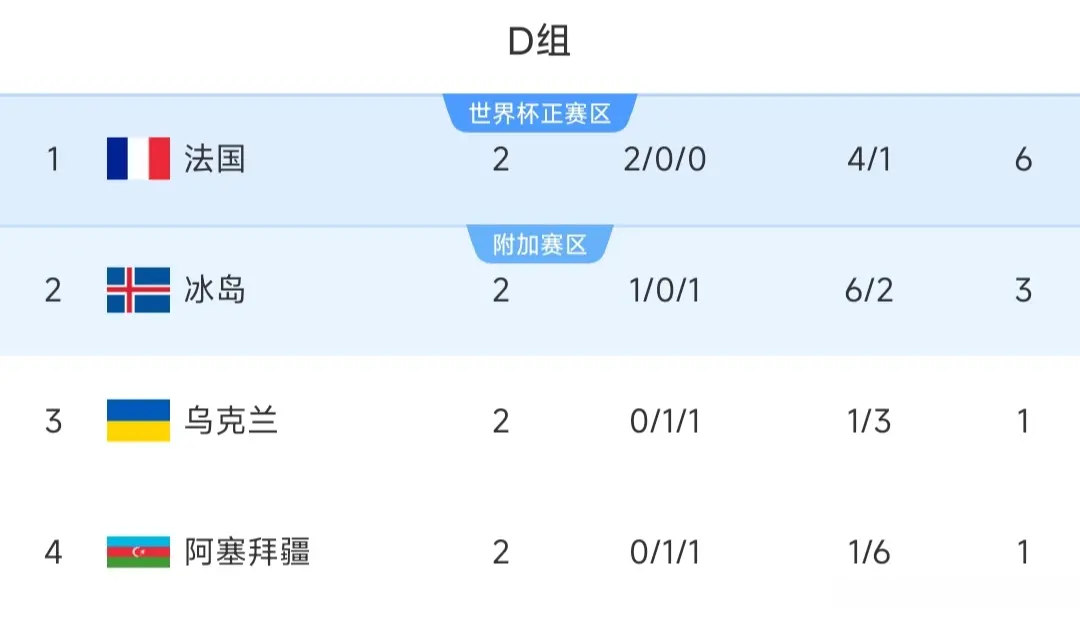 yid, 意手球掀嫌, https